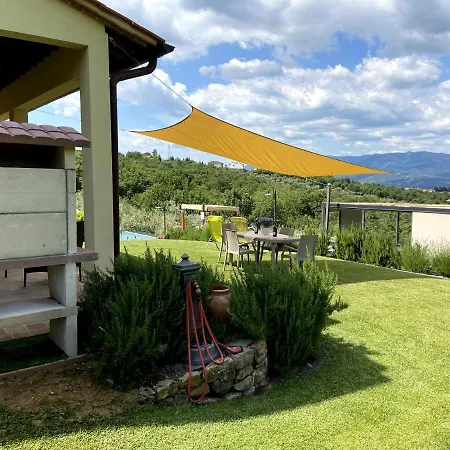 Séjour à la campagne Pianelli *
